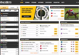 RaceBets